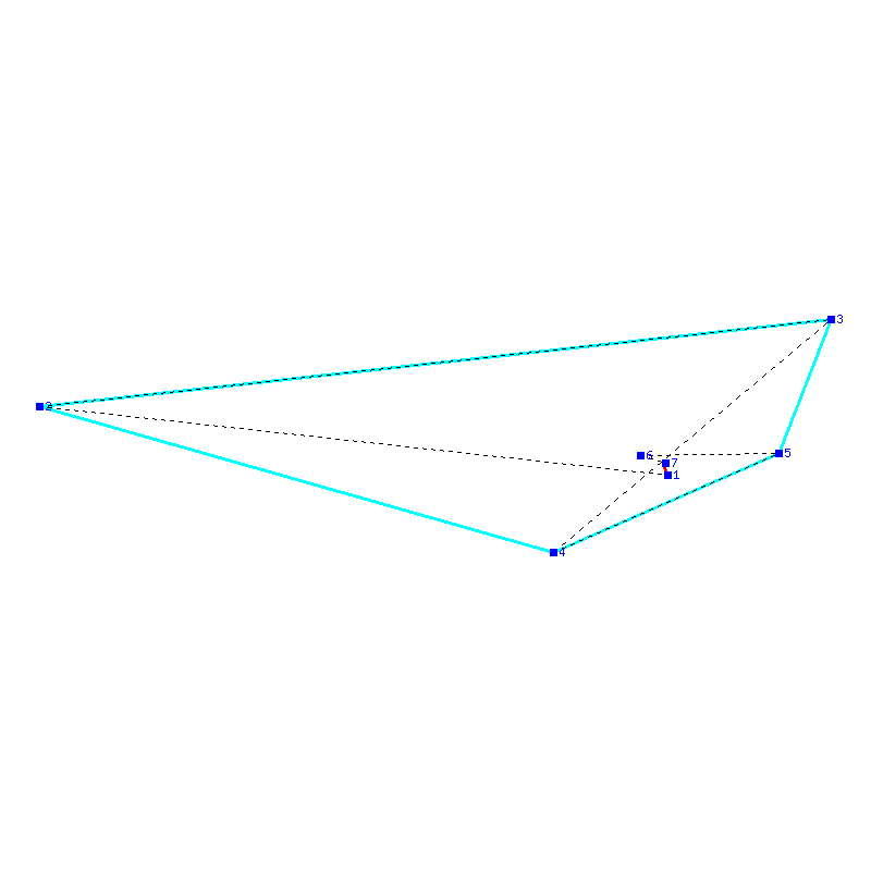 Flugauswertung